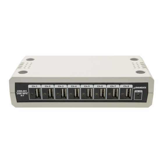 Humandata USB-201 Manuals