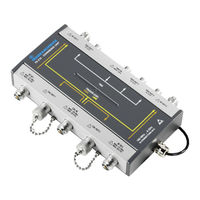 Rohde & Schwarz R&S FS-Z10 Manual