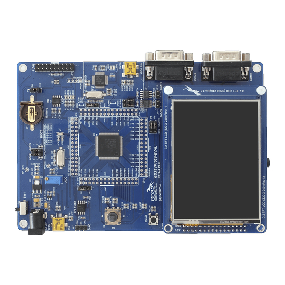 GigaDevice Semiconductor GD32F310C-EVAL User Manual