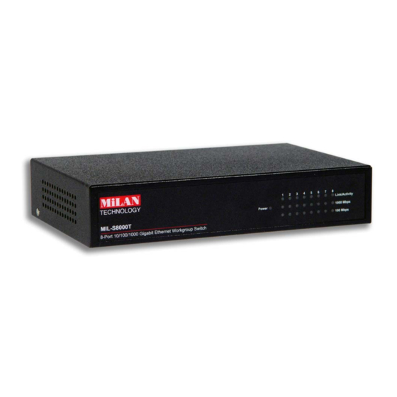 MiLAN MIL-S8000T User Manual