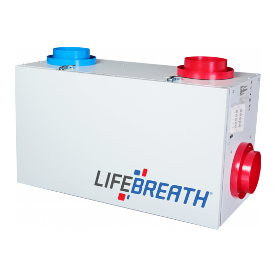 Lifebreath RNC series Installation Manual
