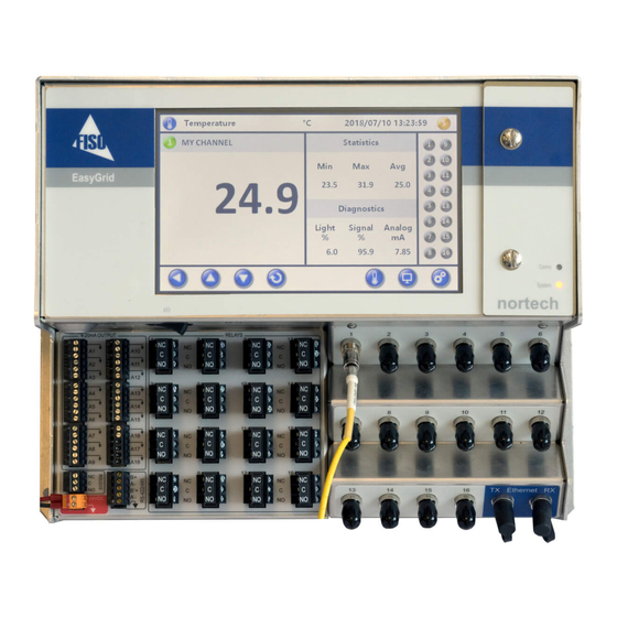Fiso EasyGrid User Manual