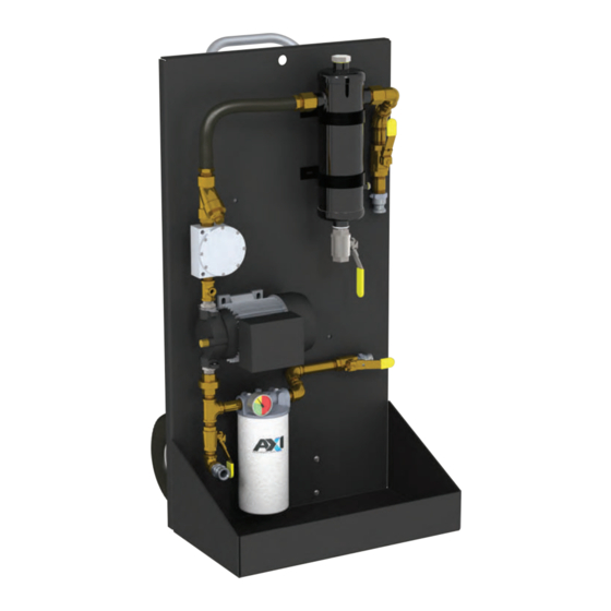 Axi MTC-500 Instruction And Maintenance Manual