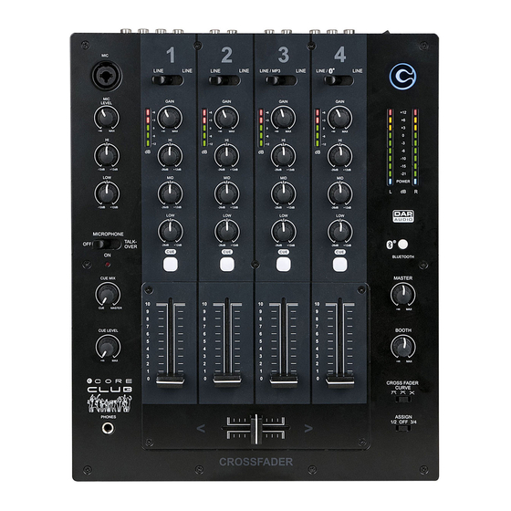 DAPAudio Core Club Manual