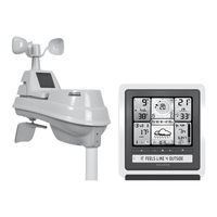 ACU-RITE 02064CAUDI Instruction Manual