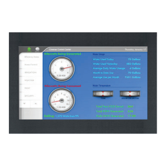 UltraView AP-F17 Manuals
