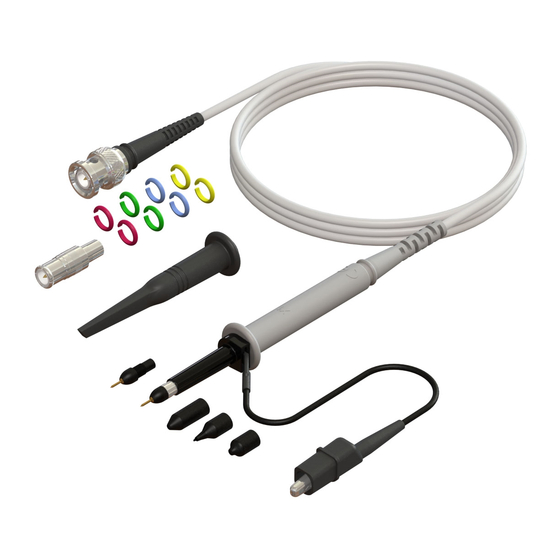 Elditest GE1500 Series Manuals