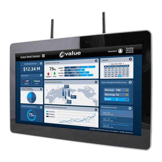 Avalue Technology SID-15W04 Quick Reference Manual