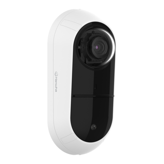 Hanwha Vision HV-TNV-C8011RW User Manual
