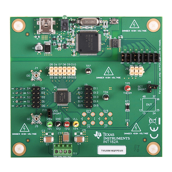 Texas Instruments TMUX9616QFPEVM User Manual