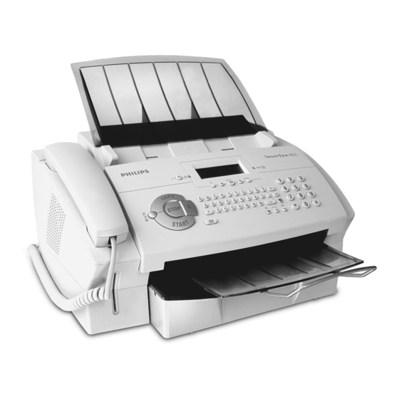 Philips laserfax 825 User Manual