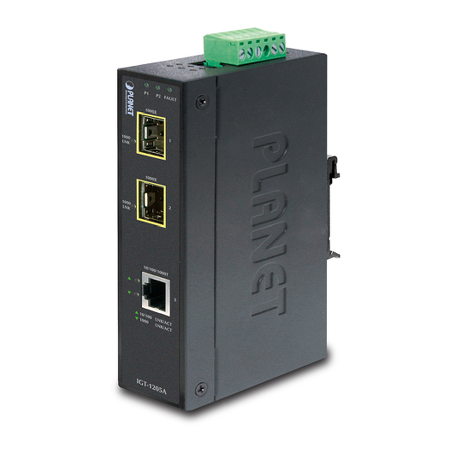 Planet IGT-1205AT User Manual