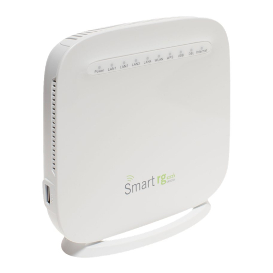 SmartRG SR350N User Manual
