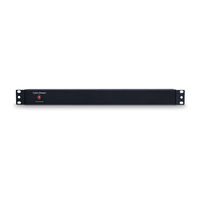 CyberPower PDU20M2F8R User Manual