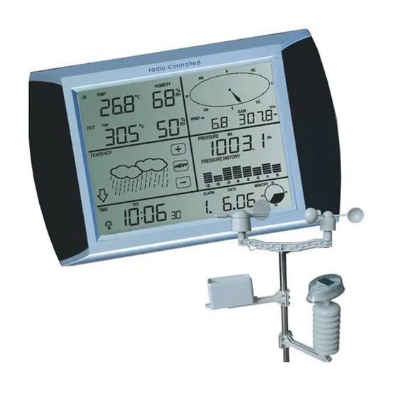 Fine Offset Electronics WH1081PC Operation Manual