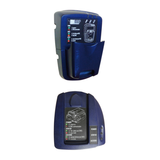Mirion Technologies LDM 320 Manuals