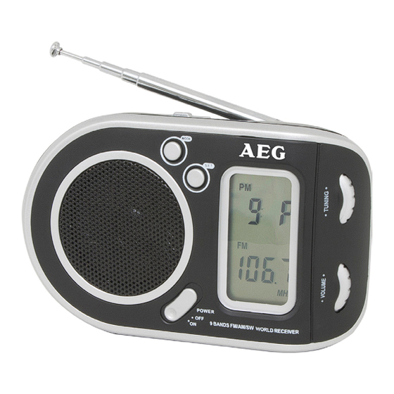 AEG WE 4125 Instruction Manual