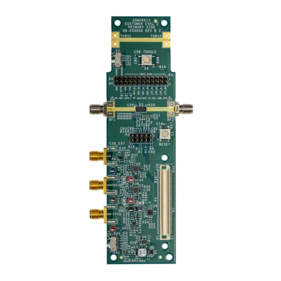 Analog Devices ADMV8913-EVALZ User Manual