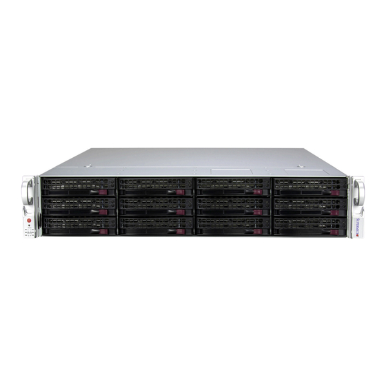 Supermicro A+ Server AS -2015SV-WTNRT User Manual