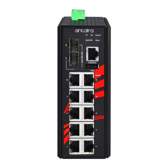 ANTAIRA LMX-1002C-SFP Hardware Manual