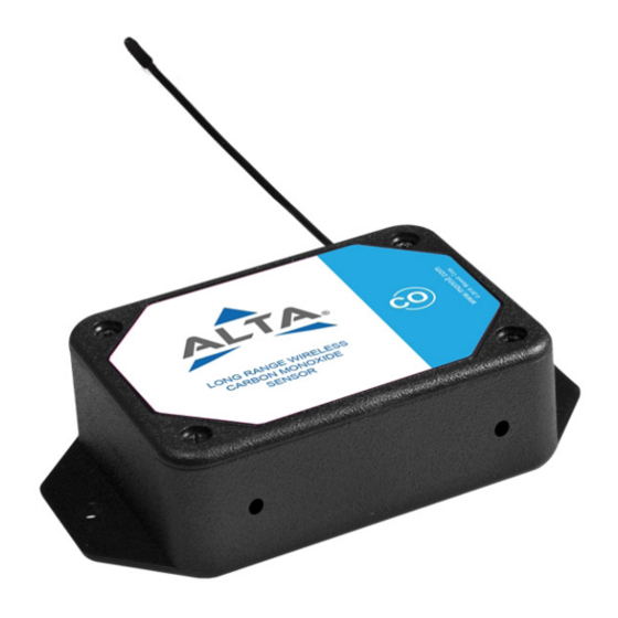 Monnit ALTA Wireless Carbon Dioxide Sensor User Manual