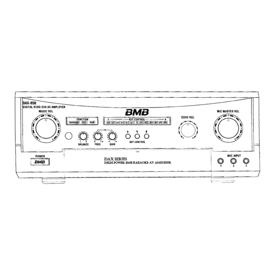 BMB DAX-850II Operating Instructions Manual