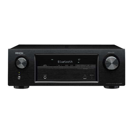 Denon AVR-X520BT Quick Start Manual