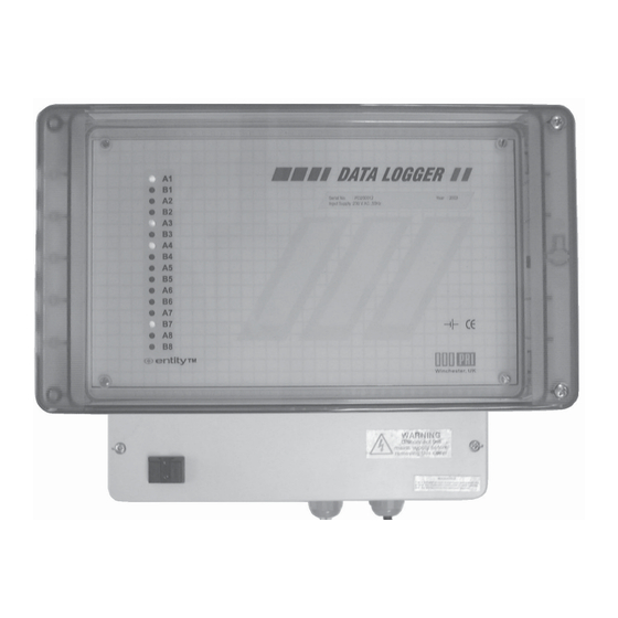 PRI Entity User Manual