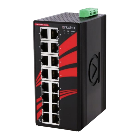 ANTAIRA LNX-1600G Series Quick Installation Manual