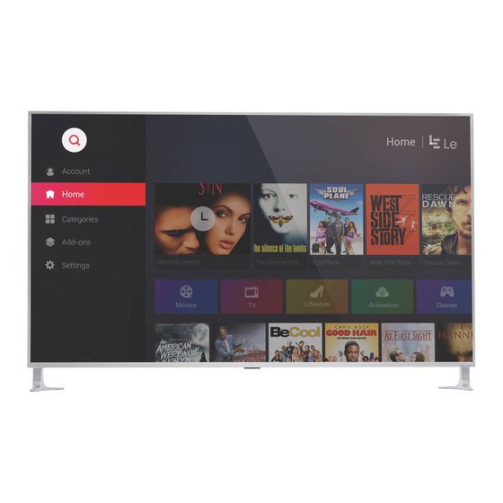 LEECO L654UCNN Quick Manual