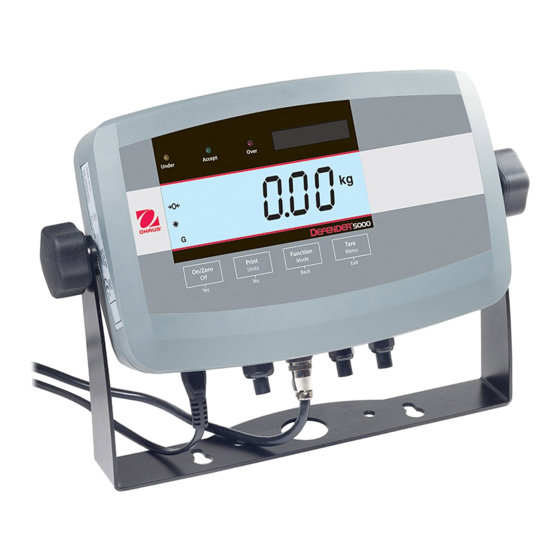 User Manuals: OHAUS T51XW Industrial Scale Indicator