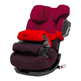 CYBEX  PALLAS 2-FIX User Manual