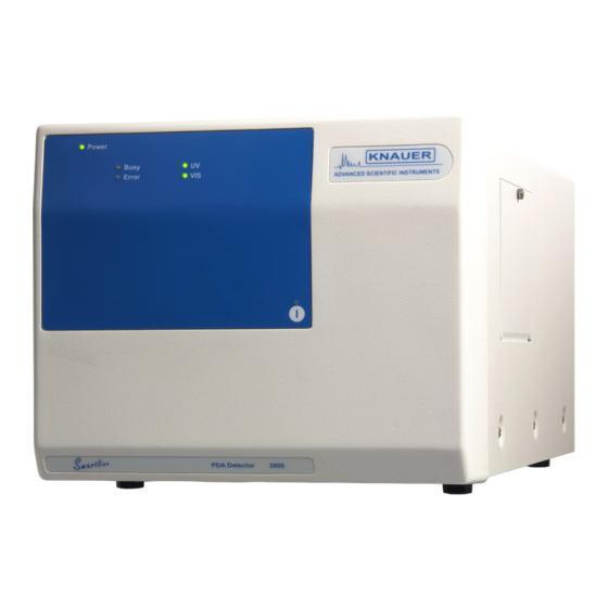 Knauer Smartline 2800 User Manual