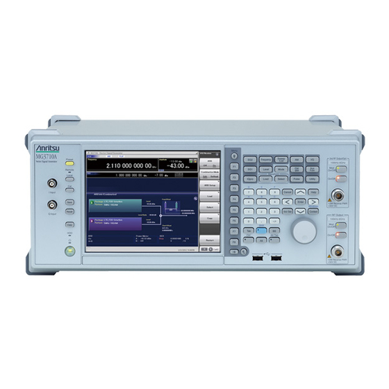 Anritsu MG3710A Operation Manual