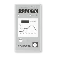 Rohde TC 504 Operating Instructions Manual