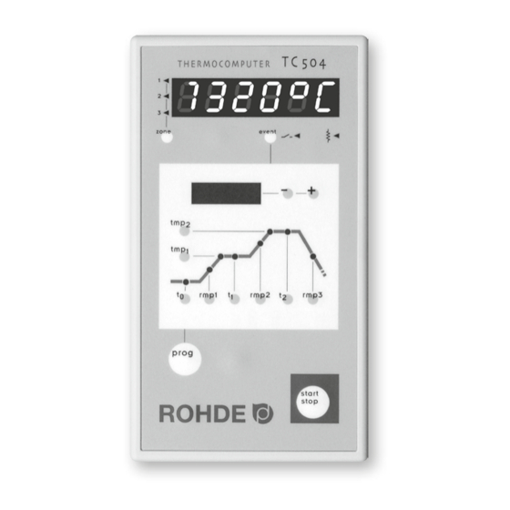 Rohde TC 504 Operating Instructions Manual