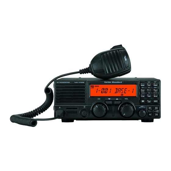 Vertex Standard VX-1700 Series Service Manual