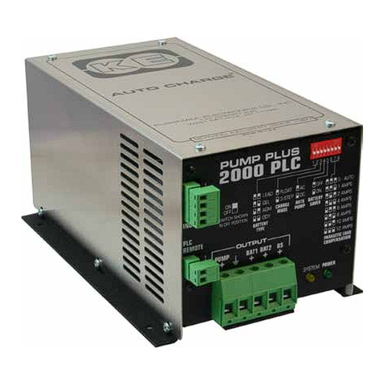 KUSSMAUL PUMP PLUS 2000 PLC Instruction Manual