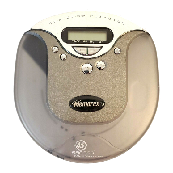 MEMOREX MD6445CP OPERATING INSTRUCTIONS MANUAL Pdf Download ManualsLib