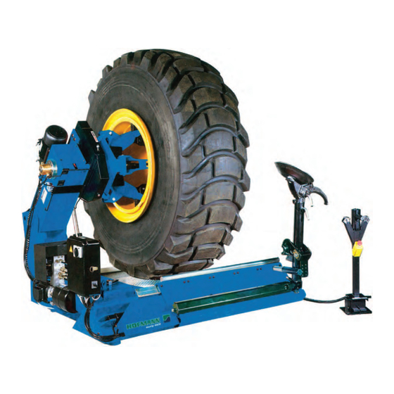 Hofmann monty 4400 Operation Manual