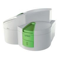 YHLO BIOTECH UNION Operation Manual