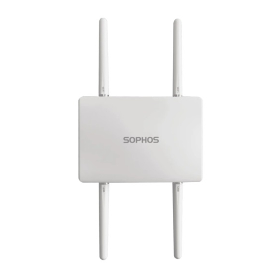 Sophos APX 320X Quick Start Manual