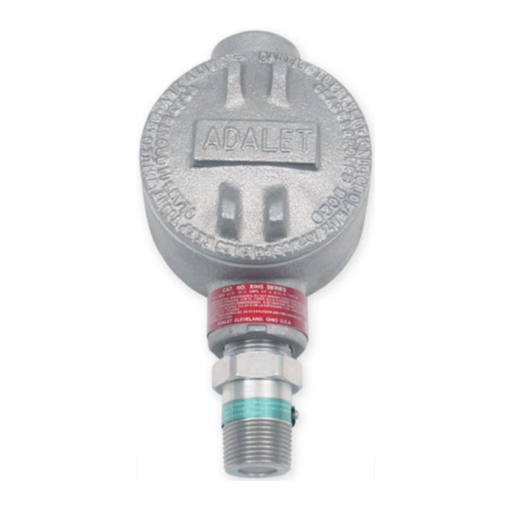 User Manuals: RKI Instruments 65-2380 Gas Detector