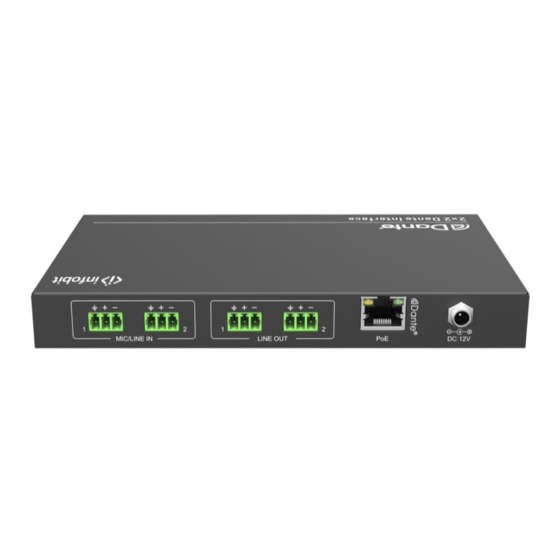 infobit iTrans DP-BOX-202 Manuals