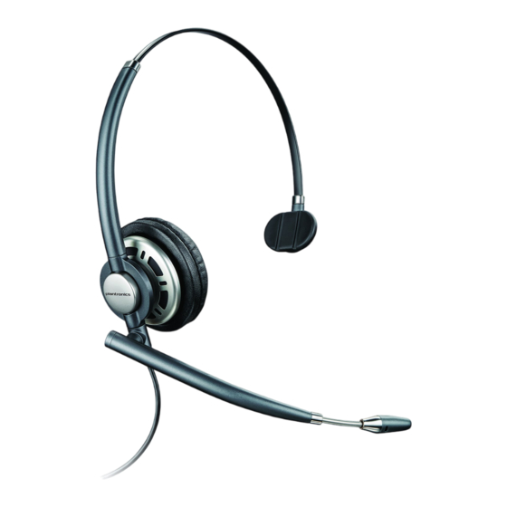Plantronics EncorePro Specifications