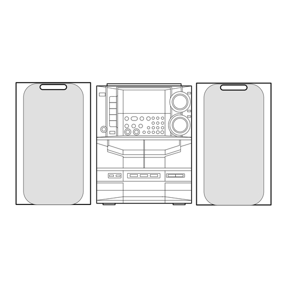 Aiwa NSX-HMA86 Service Manual