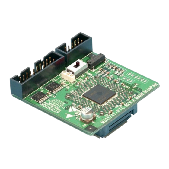 Renesas M32176T-PTC User Manual