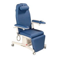 Champion Elevate Operating Instructions And Service Manual