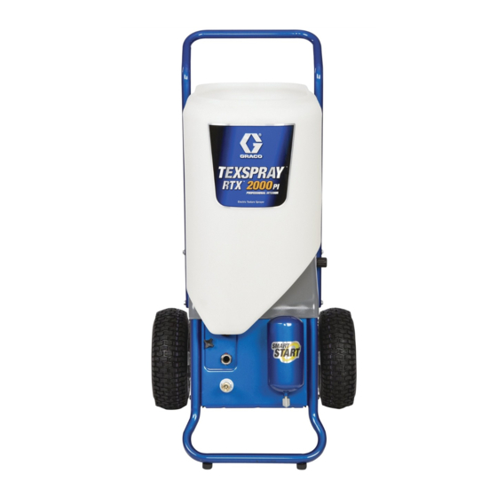 Graco RTX2000 Installation Manual