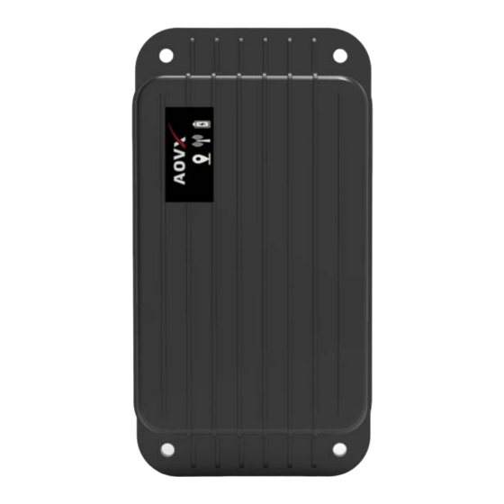 AOVX A Series Quick Start Manual